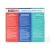Swiss Navy Essentials Variety Pack of 3 - 1 oz - Image 3